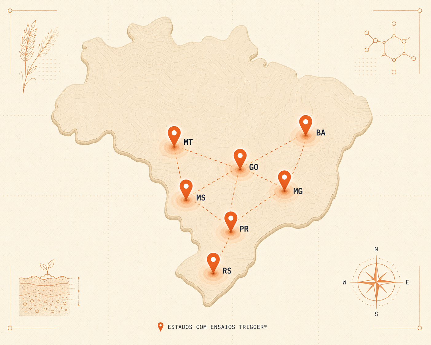 Mapa de presença TRIGGER® no Brasil — MT e PR